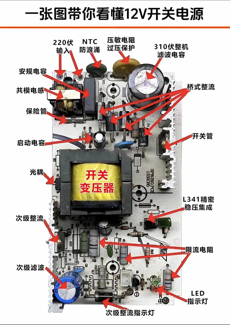 请问模块电源的定义是什么?要具体点