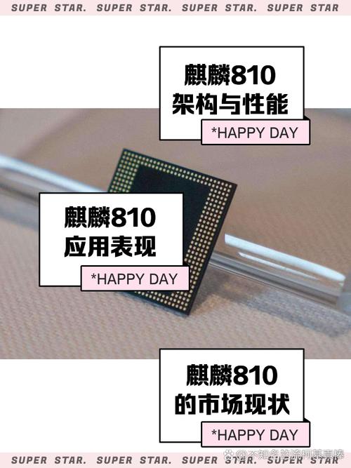 麒麟810属于什么水平的处理器?-CPU