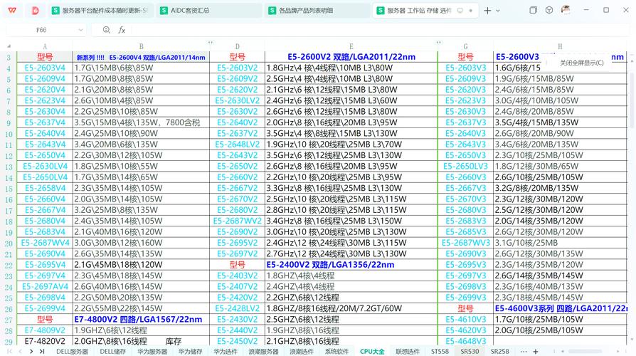 至强e5系列的cpu排名榜是怎样的?