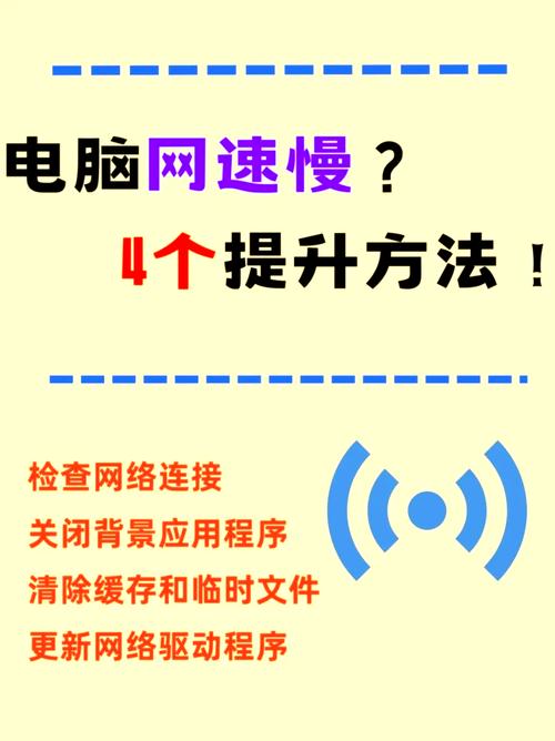 电脑网络缓慢怎么设置如何解决电脑连接wifi网速很慢