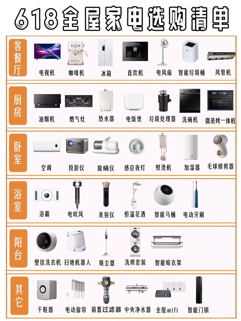 佳能mp288打印机显示1怎么办