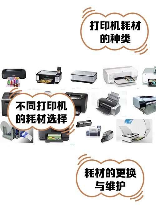 D打印机的耗材成本一般是多少?