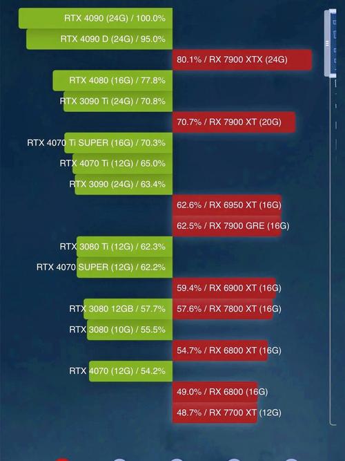 华硕AP201冰立方机箱评测:支持360水冷和3风扇显卡