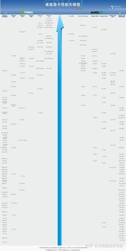 5090电源怎么选?安耐美与振华对比推荐