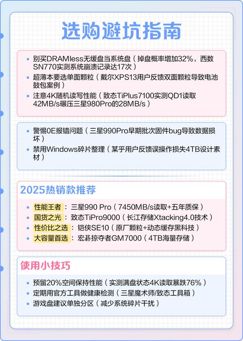 如何选购笔记本固态硬盘