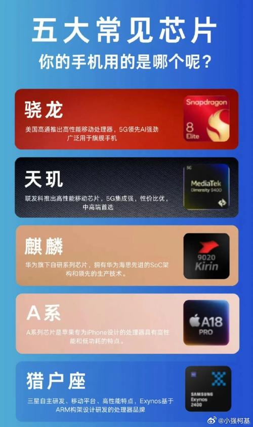 海思麒麟655大概相当于高通骁龙、联发科、猎户座、苹果是什么系列的...