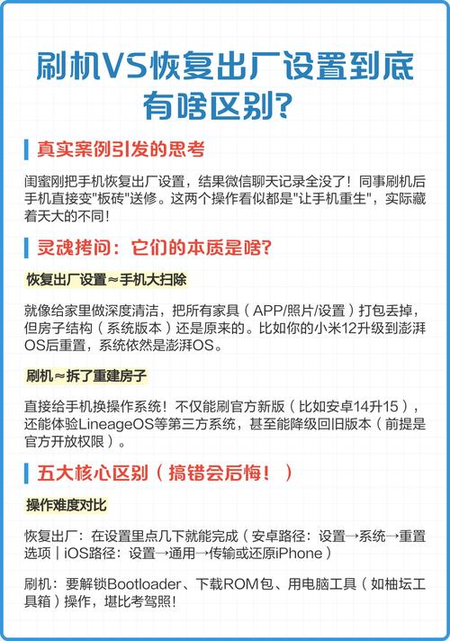 刷机和恢复出厂设置有什么区别呢?