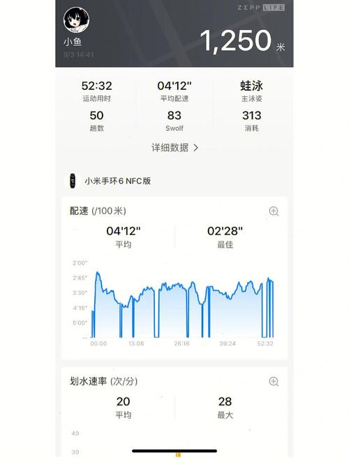 小米手环3有防水功能吗