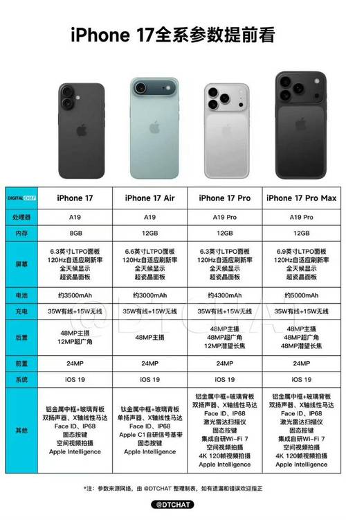 iphone17系列预计9月9日发布