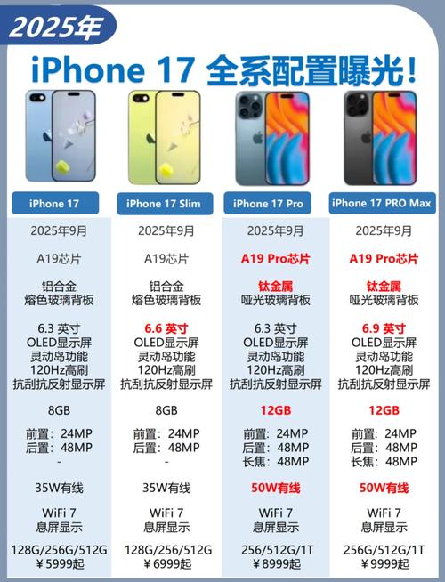 苹果17手机美国什么时候上市的