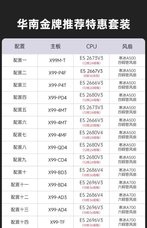 x79主板一般配什么cpu?