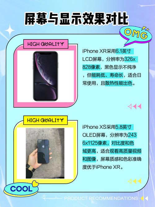 苹果xs上市费用多少(iphonexs参数配置详细)