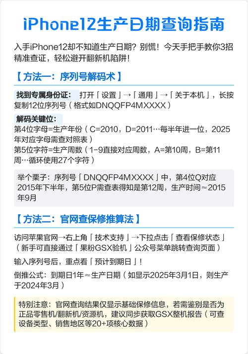 如何通过序列号确定iphone是第几周生产/出厂日期?