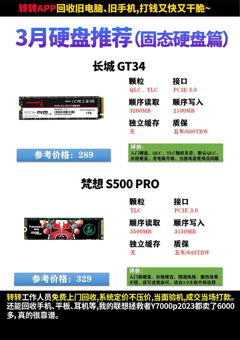 给电脑主机装个固态硬盘多少钱电脑换固态硬盘要多少钱