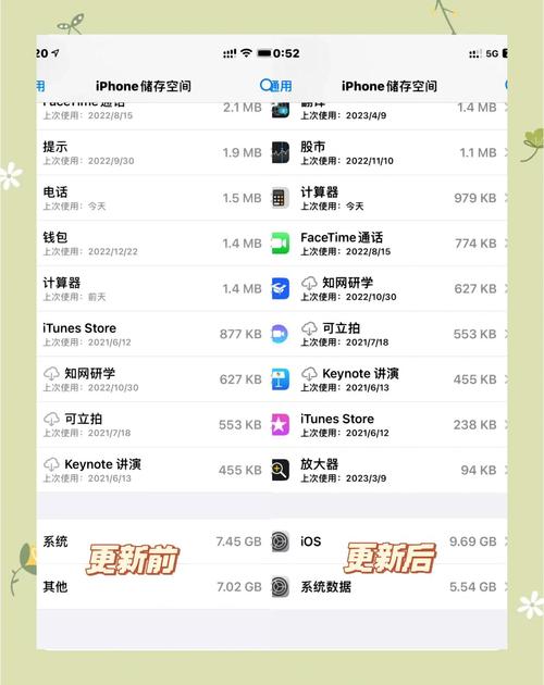 ios12怎么用网页升级