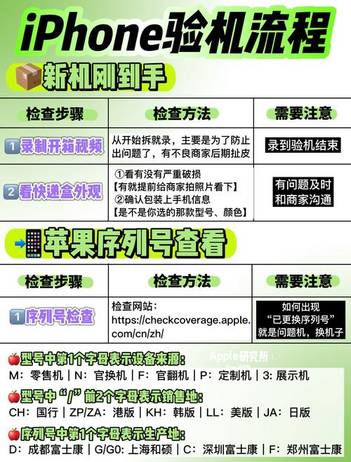 怎么在闲鱼上买到靠谱的二手iphone手机