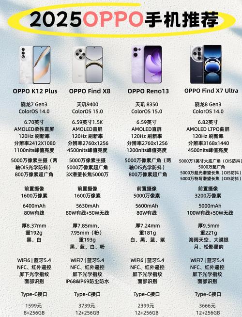 几百元的手机哪些好用点