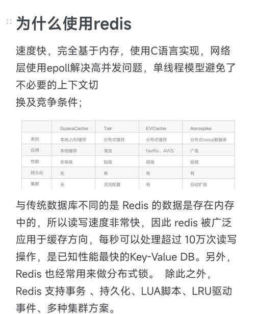 多核CPU的三级缓存有多大作用?