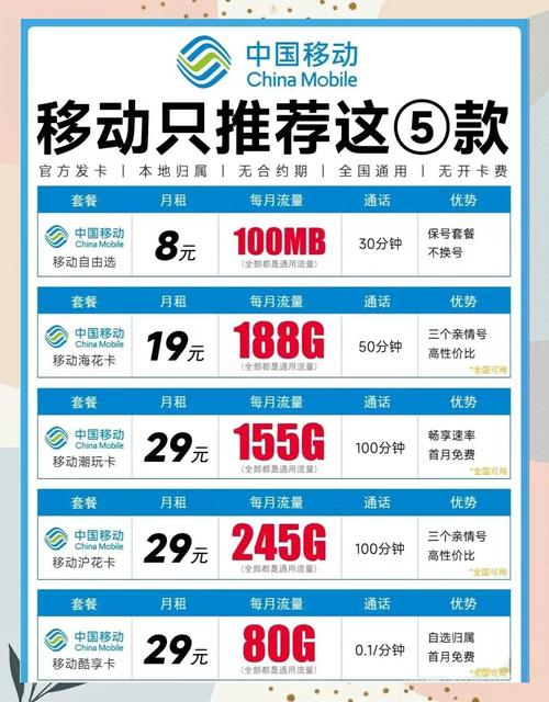 小米移动吃到饱卡划算吗?会不会有隐形收费?