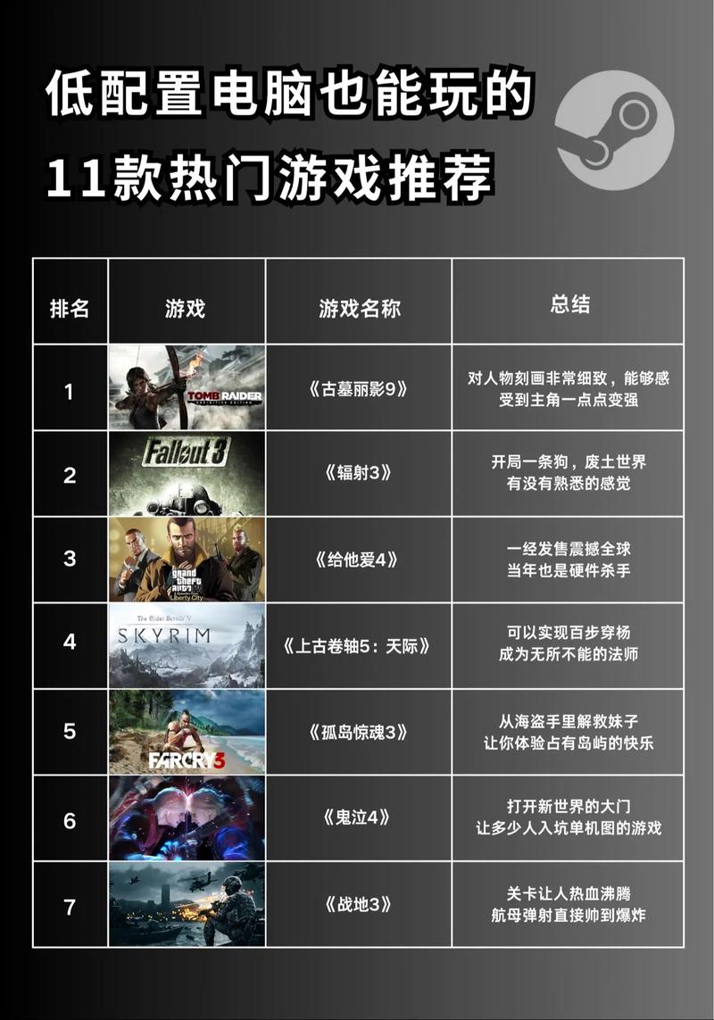 华硕原装8600GT显卡值得买吗?199元,成色蛮新的,有95成新左右。_百度知...