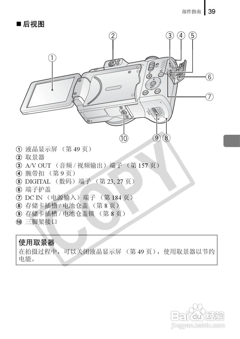 求:佳能数码相机有带自拍功能的都有哪几款?(要具体型号。价钱)谢谢...