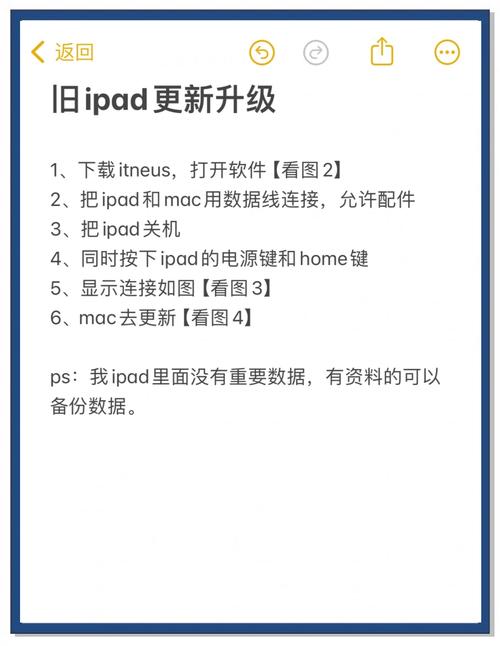 ipad软件更新不了