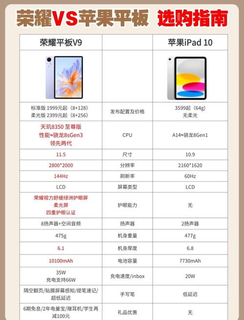 华为v9详细参数