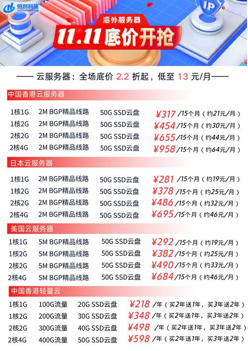 武汉市服务器托管和租用,哪里费用比较好