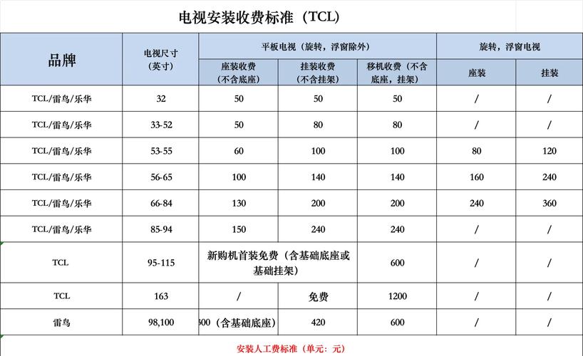 冠捷显示器报价