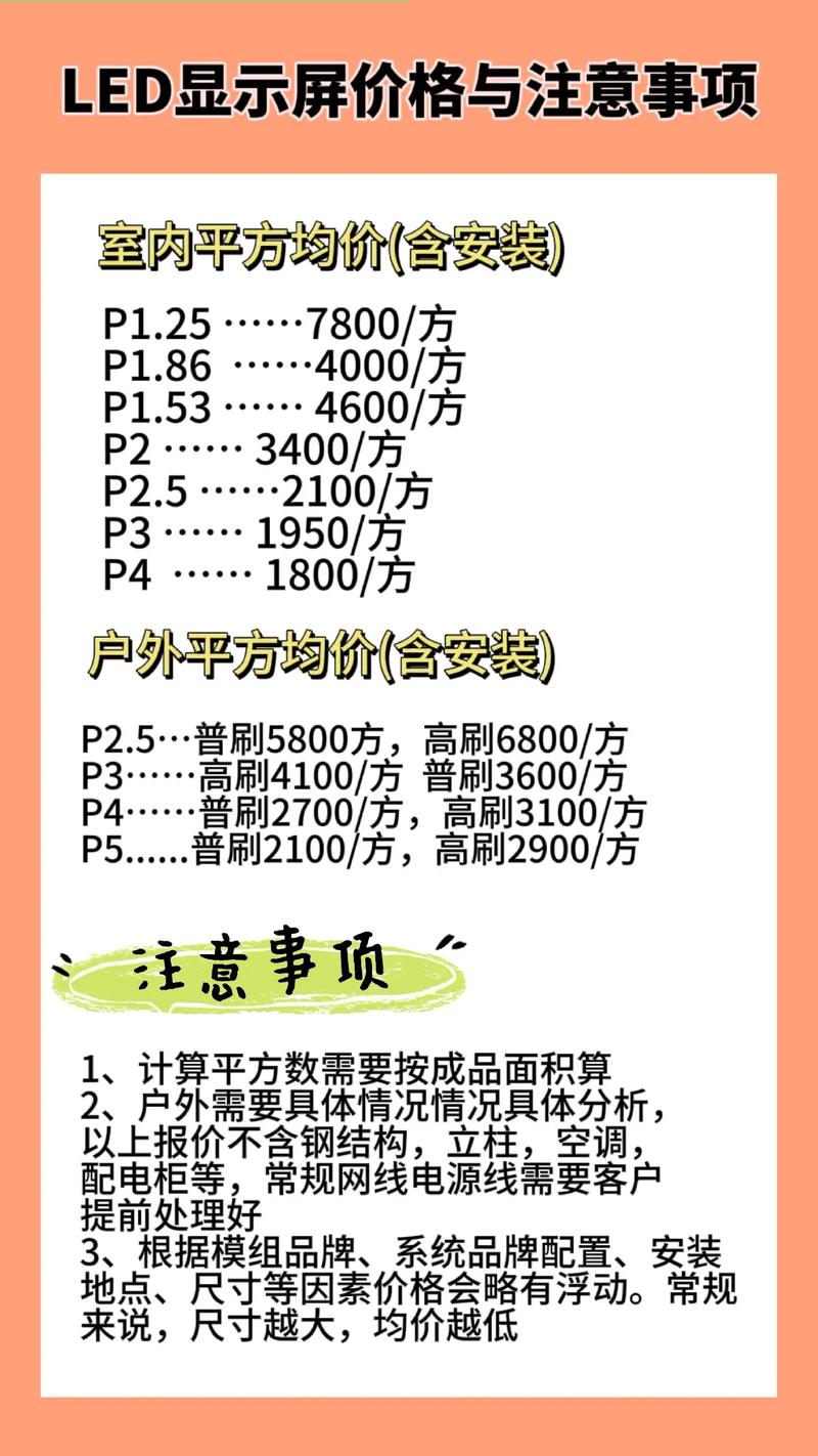 零食店电脑显示屏要多少钱