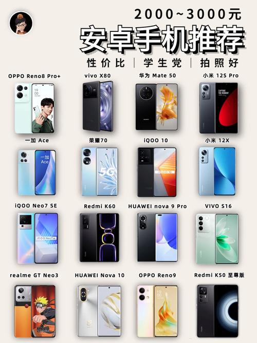 安卓手机一个屏幕多少钱