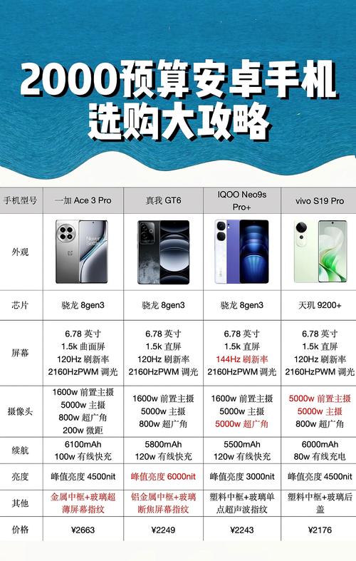 oppofindx7外屏玻璃更换多少钱