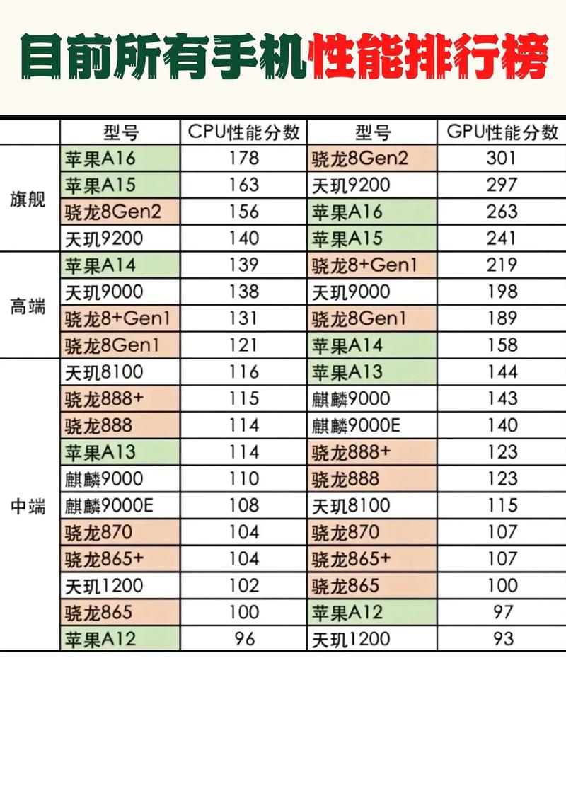 华为mt6833的手机是什么价位?
