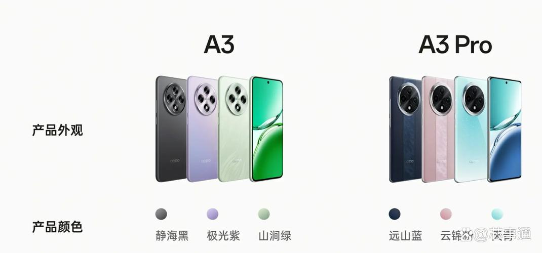 oppoa32和a11哪个值得入手?