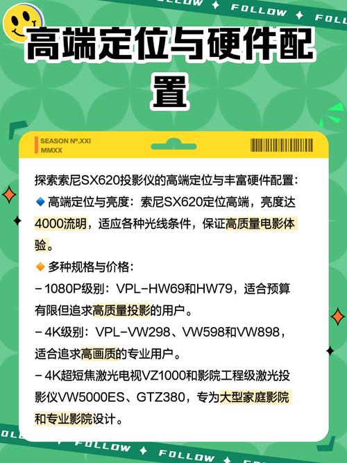 索尼投影仪自带音响吗