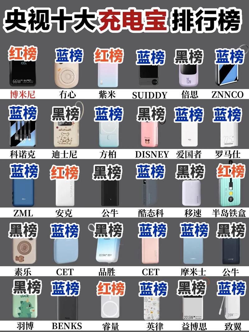 品能移动电源好不好??