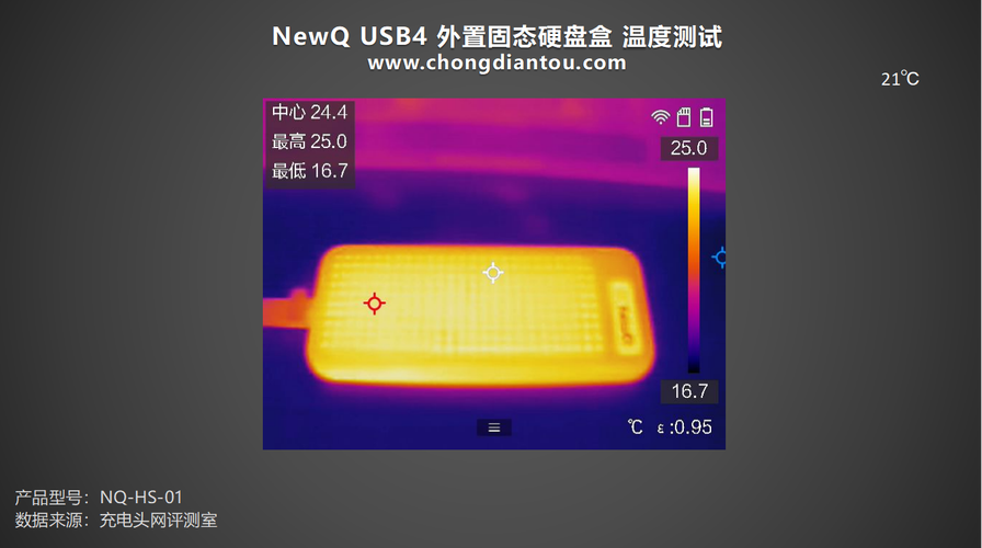SSD固态硬盘寿命问题