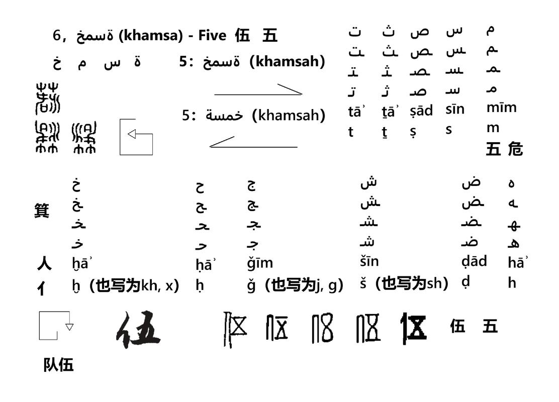 酷睿7和i7有什么区别吗?