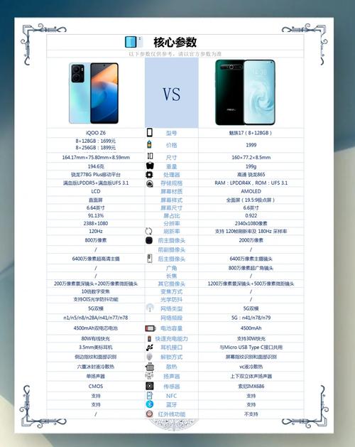 高通骁龙778和782G哪个好?