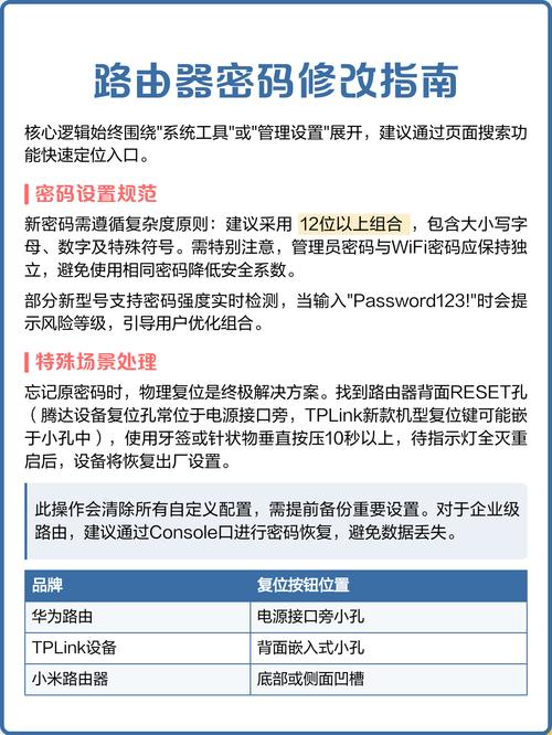 wifi初始密码是多少