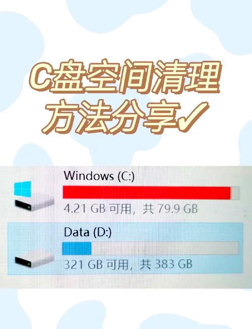 电脑c盘怎么清理空间内存?C盘释放空间的5个方法(亲测有效)