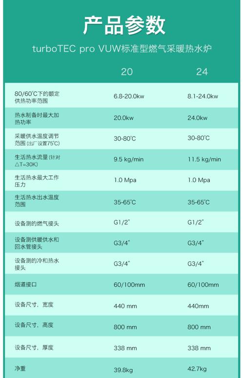 威能两用壁挂炉扬程是多少