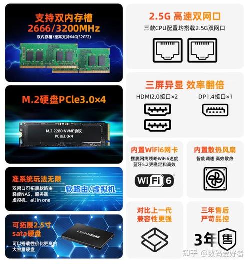 i7跟r7哪个好?