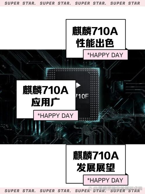 骁龙710和麒麟980谁更厉害