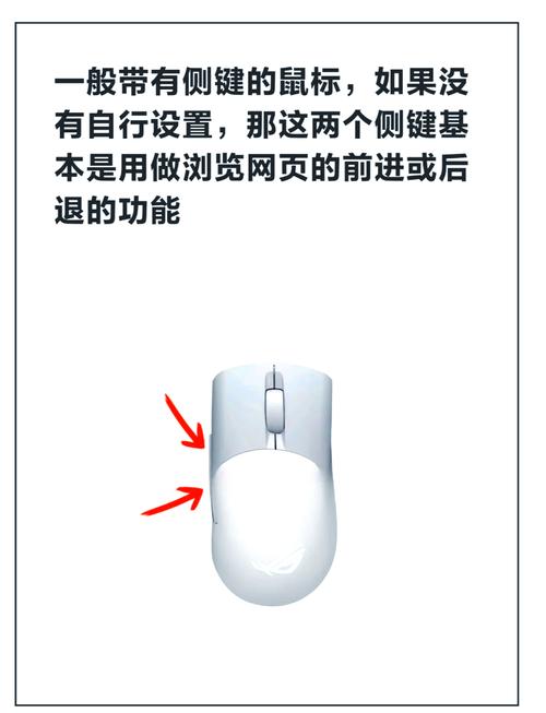 鼠标侧面的2个键有什么作用