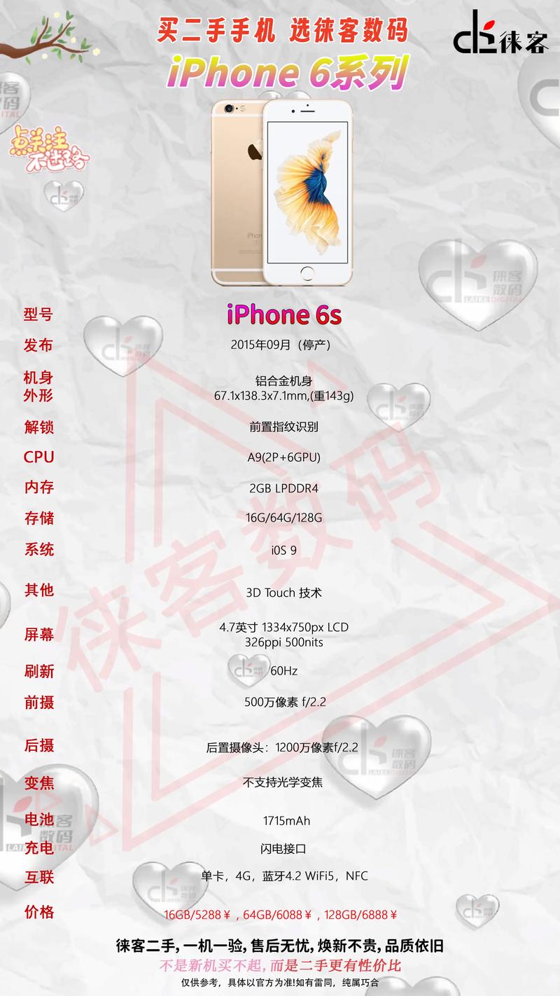 捡到苹果6plus,怎么可以自己用?