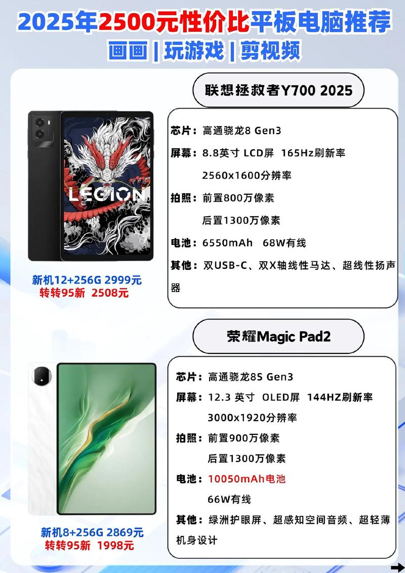 2025新款平板电脑推荐