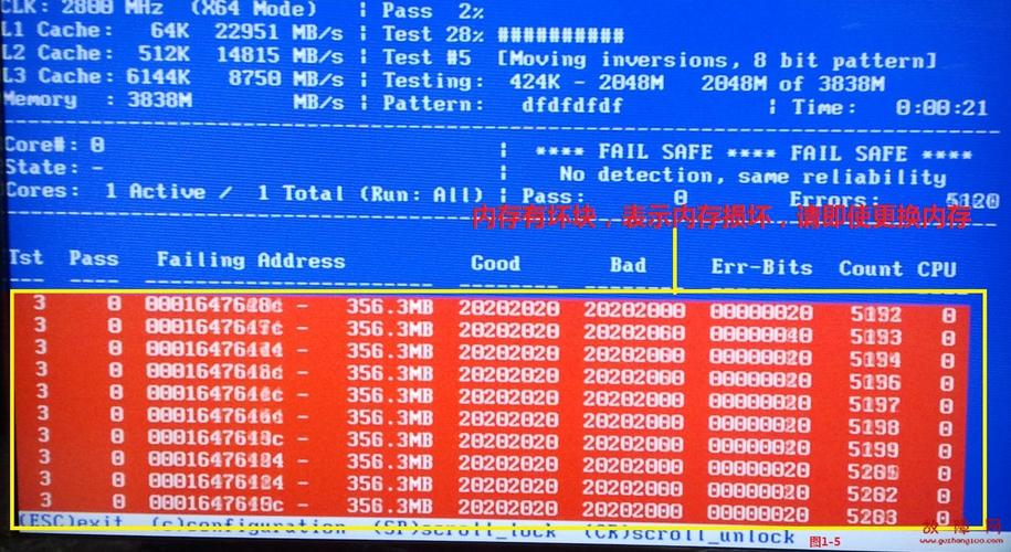 如何使用MemTest检测内存