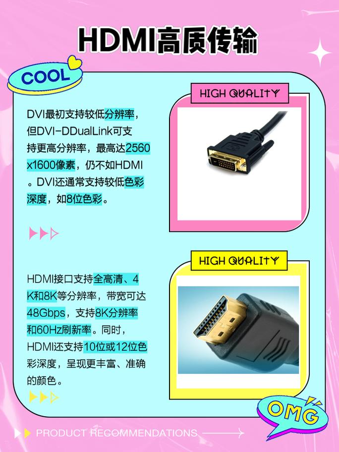 电脑显示器使用DVI好还是HDMI好?