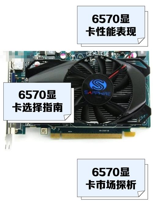 至今为止,台式机显卡中有哪些“神卡”?